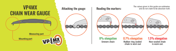 Chain wear gauge - Image 2